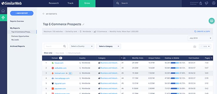 SimilarWeb